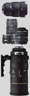 Sigma Lenses